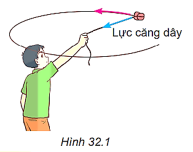 MỞ ĐẦU