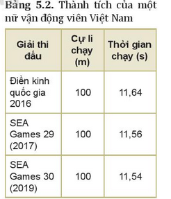 MỞ ĐẦU