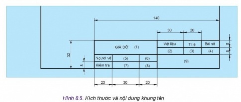 MỞ ĐẦU