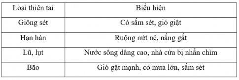 MỞ ĐẦU