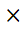 HOẠT ĐỘNG