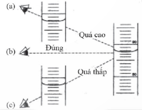 MỞ ĐẦU