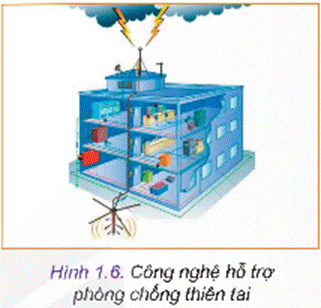 MỞ ĐẦU