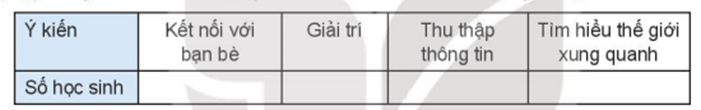 1. THU THẬP DỮ LIỆU
