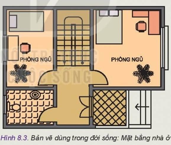 MỞ ĐẦU