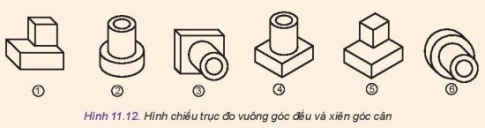 MỞ ĐẦU
