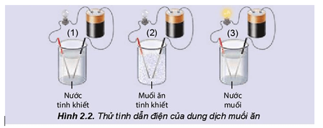 MỞ ĐẦU