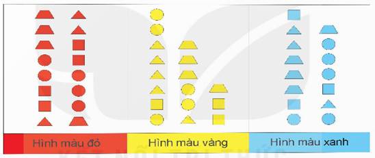 LUYỆN TẬP