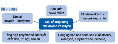 MỞ ĐẦU