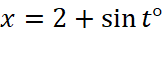 1. PHƯƠNG TRÌNH ĐƯỜNG TRÒN