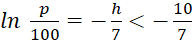 1. Phương trình mũ