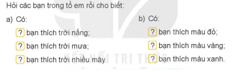I.HOẠT ĐỘNG