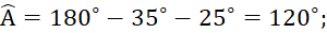 kenhhoctap