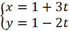 1. PHƯƠNG TRÌNH TỔNG QUÁT CỦA ĐƯỜNG THẲNG