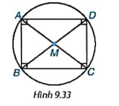 1. ĐƯỜNG TRÒN NGOẠI TIẾP MỘT TỨ GIÁC