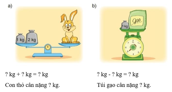 I.LUYỆN TẬP 1