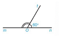 1. GÓC Ở VỊ TRÍ ĐẶC BIỆT