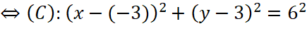 1. PHƯƠNG TRÌNH ĐƯỜNG TRÒN