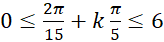 1. KHÁI NIỆM PHƯƠNG TRÌNH TƯƠNG ĐƯƠNG