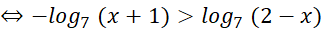 1. Phương trình mũ