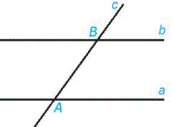 1. TIÊN ĐỀ EUCLID VỀ ĐƯỜNG THẲNG SONG SONG