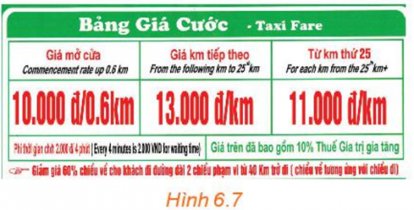 1. KHÁI NIỆM HÀM SỐ