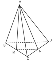 1. ĐƯỜNG THẲNG SONG SONG VỚI MẶT PHẲNG