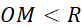 1. ĐƯỜNG TRÒN
