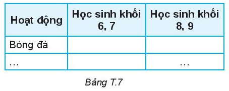 kenhhoctap