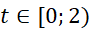 kenhhoctap