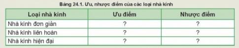 MỞ ĐẦU