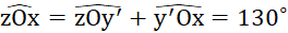 kenhhoctap