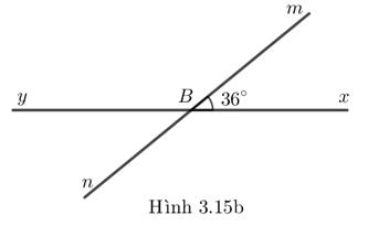 1. GÓC Ở VỊ TRÍ ĐẶC BIỆT