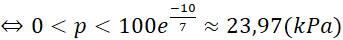 1. Phương trình mũ