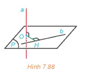 1. KHOẢNG CÁCH TỪ MỘT ĐIỂM ĐẾN MỘT ĐƯỜNG THẲNG, ĐẾN MỘT MẶT PHẲNG