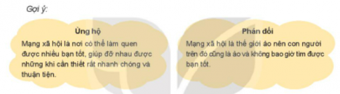 Hoạt động 1: Chia sẻ những tình huống nguy hiểm trong cuộc sống