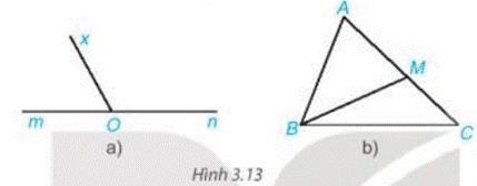 1. GÓC Ở VỊ TRÍ ĐẶC BIỆT