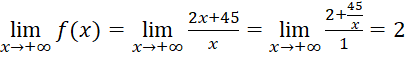 1. SƠ ĐỒ KHẢO SÁT HÀM SỐ