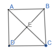 1. ĐƯỜNG TRÒN