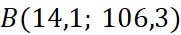 1. TỌA ĐỘ CỦA VECTƠ