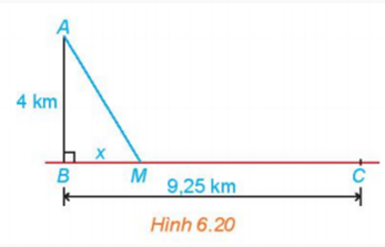 1. PHƯƠNG TRÌNH DẠNG