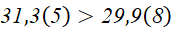 kenhhoctap