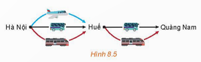 1. QUY TẮC CỘNG VÀ SƠ ĐỒ HÌNH CÂY
