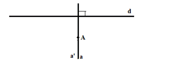 kenhhoctap
