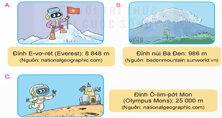 LUYỆN TẬP 1