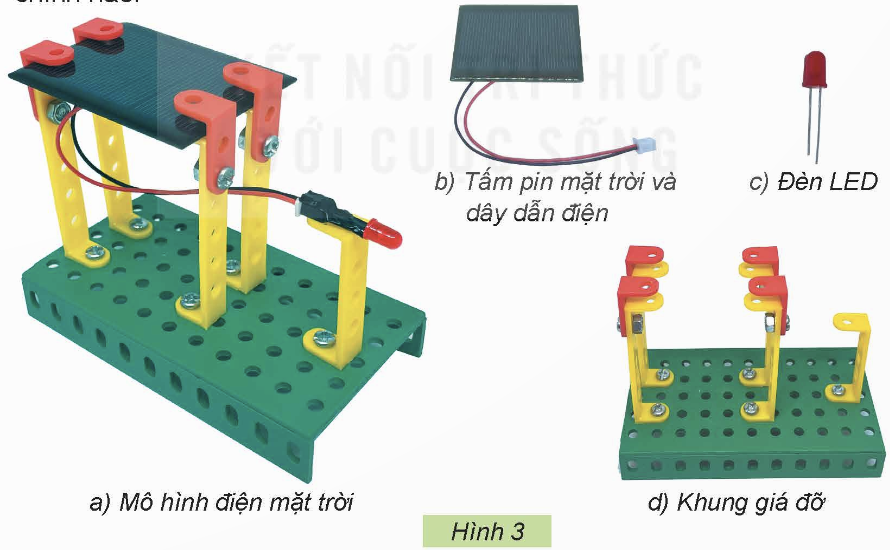 1. ĐIỆN ĐƯỢC CẤU TẠO RA TỪ PIN MẶT TRỜI