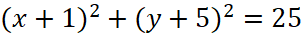 1. PHƯƠNG TRÌNH ĐƯỜNG TRÒN