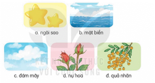 I. KHỞI ĐỘNG