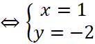 1. PHƯƠNG TRÌNH ĐƯỜNG TRÒN