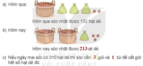 I.HOẠT ĐỘNG